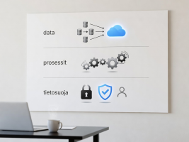 Tekoälyvalmiuden tarkistuslista: data, prosessit ja tietosuoja